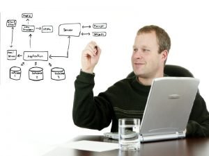 4 Alasan Kenapa Kemampuan Soft Skill Sangat Penting Dalam Dunia Kerja