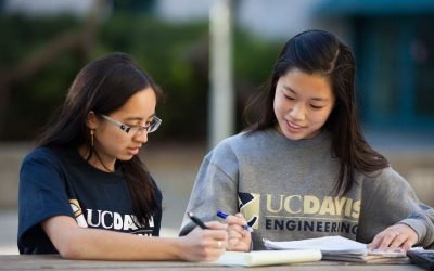 Tips Memilih Tempat Magang Yang Sesuai Untuk Mahasiswa